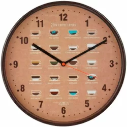 Часы настенные Troyka круглые 77774772
