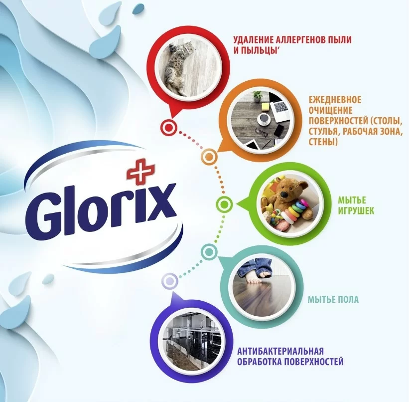 Чистящее средство для пола Glorix Нежная забота 1л