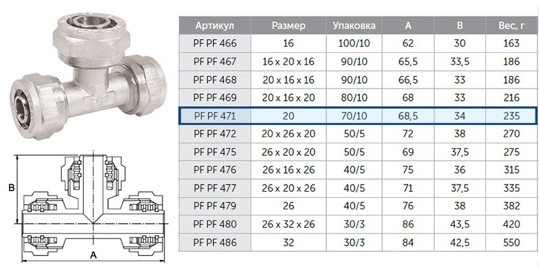 Тройник ProFactor 20х20х20 