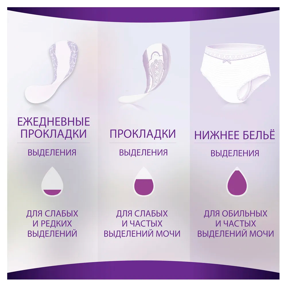 Прокладки Always ежедневные single незаметная защита 16шт.