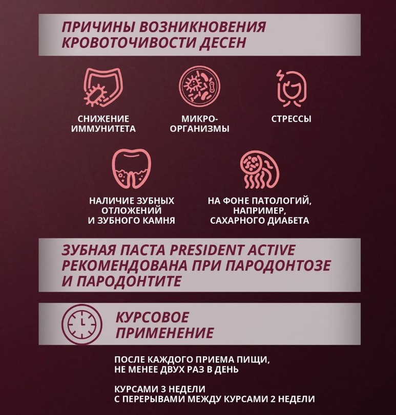 Зубная паста President актив 75мл