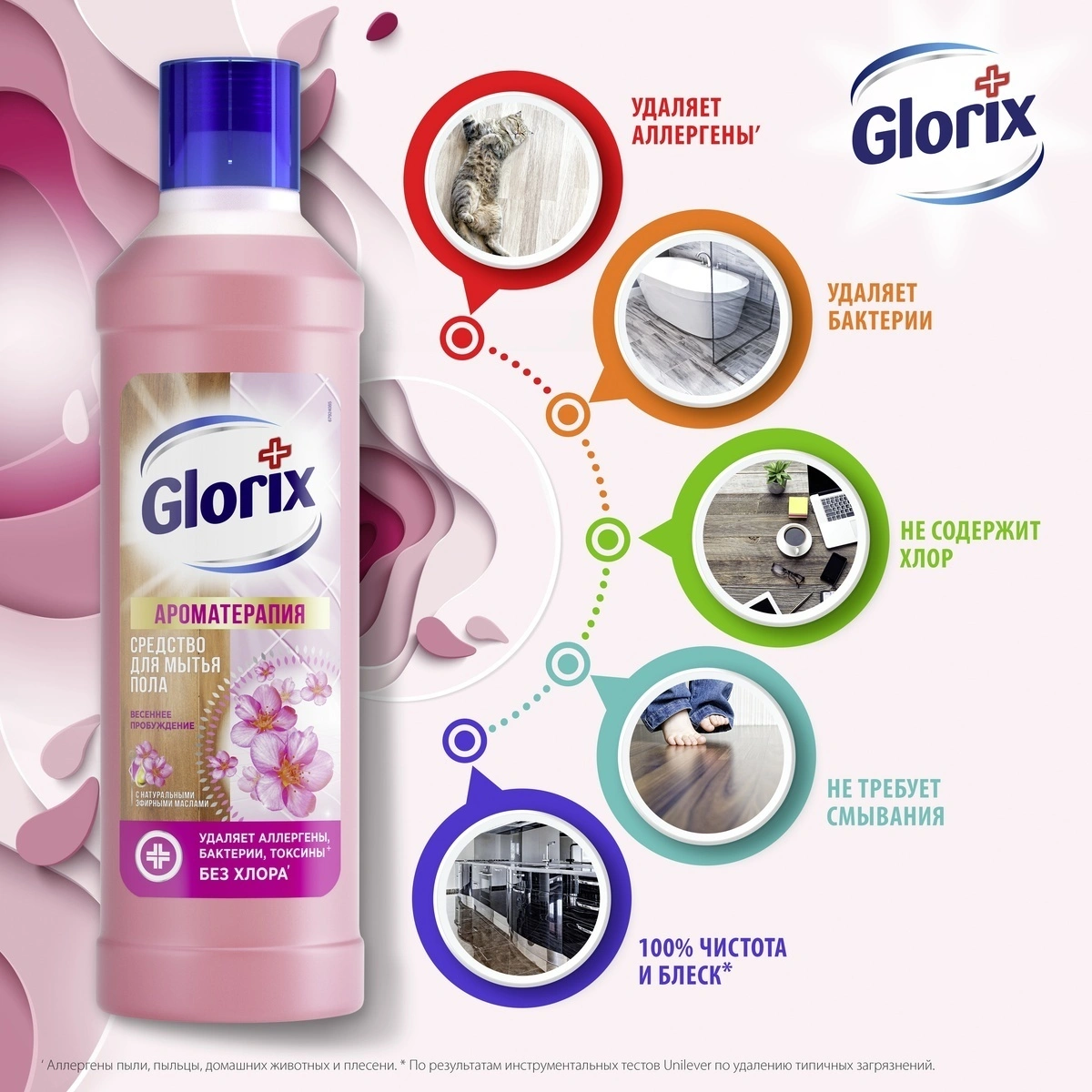 Чистящее средство для пола Glorix Весеннее пробуждение 1л
