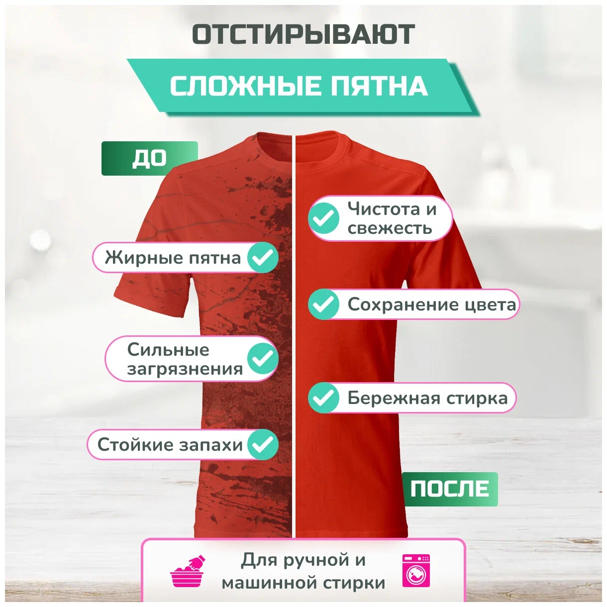 Капсулы для стирки Lamm Aroma 261 г 12 штук 