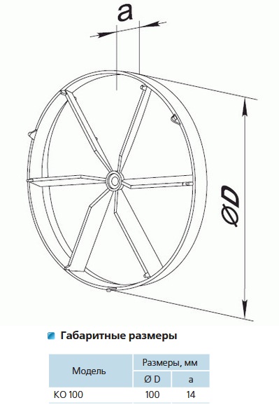 Обратный клапан Вентс ко 100