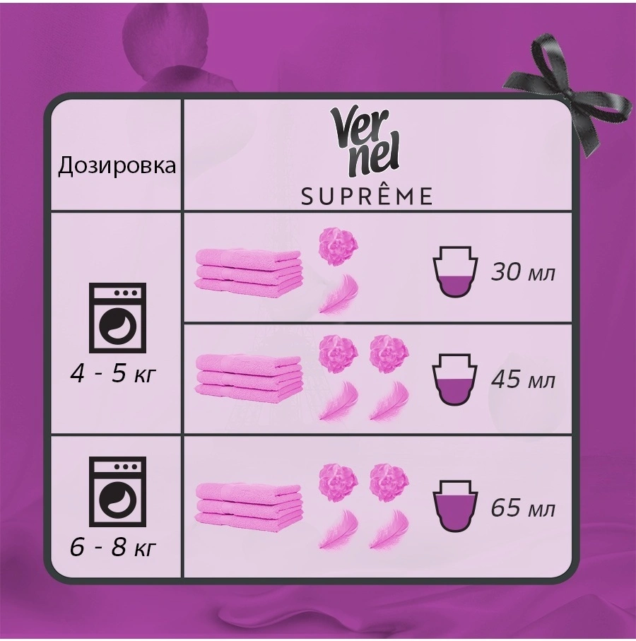 Кондиционер для белья Vernel Supreme Passion 600мл