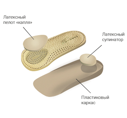 Полустельки Tarrago Stand Easy анатомические овечья кожа р.45/46