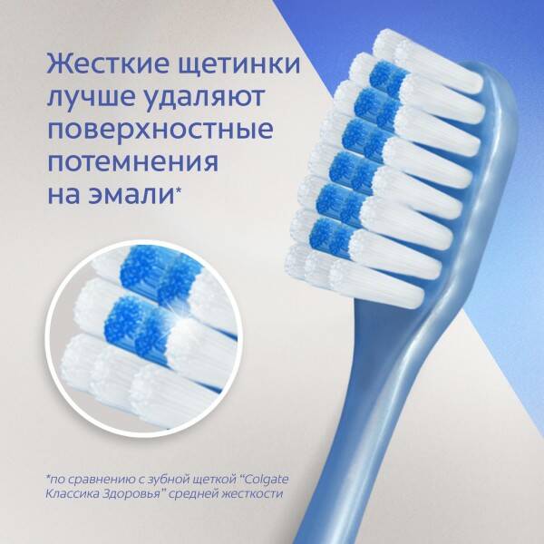 Зубная щетка Colgate Extra Density жесткая