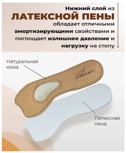 Стельки Tarrago Comfort&Beauty кожаные с супинатором р.35/36