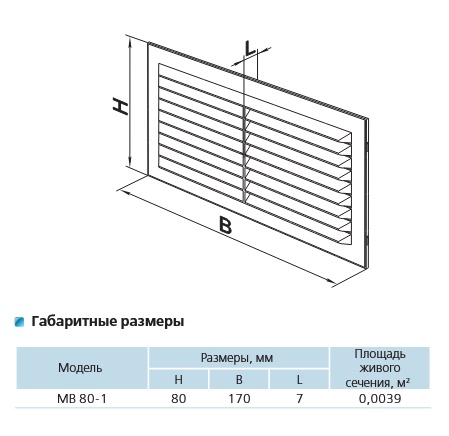 Решетка Вентс мв- 80 1с abs