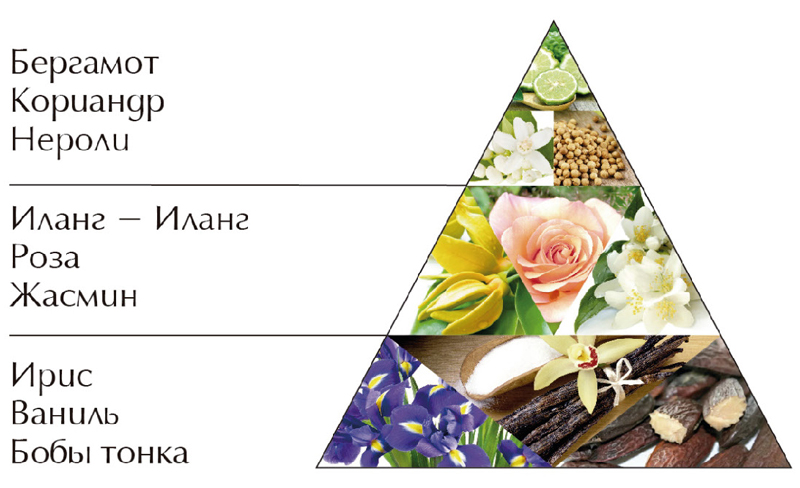Мыло туалетное Красная Москва Новая Заря 100 г Мыло туалетное Красная Москва Новая Заря 100 г