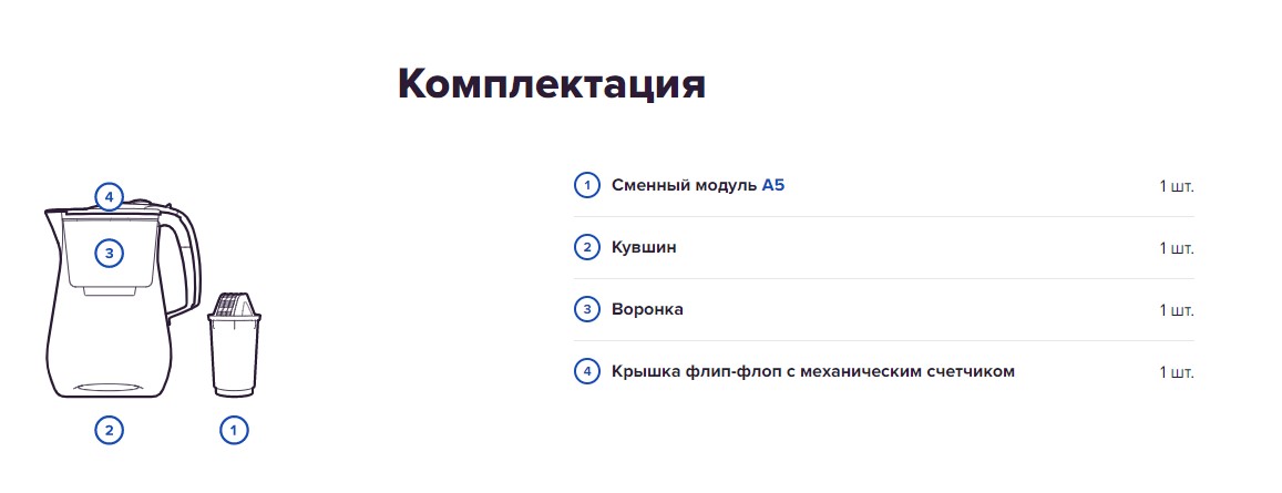 Водоочиститель кувшин Аквафор Прованс А5 цвет в ассортименте