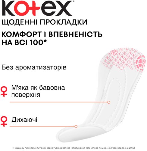 Ежедневные прокладки Kotex Normal 56шт