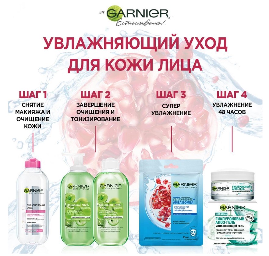 Маска для лица тканевая Garnier увлажнение аква бомба