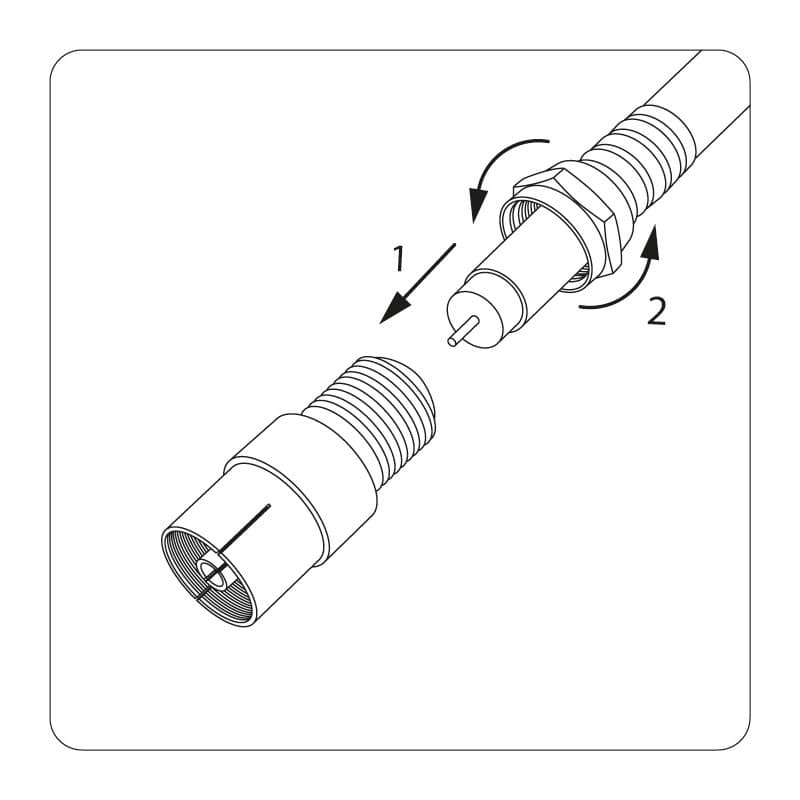 Tv переходник PROconnect гнездо f - гнездо tv 05-4301-4