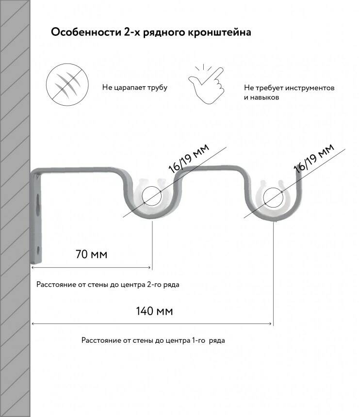 Карниз кованый раздвижной Legrand D16/19 мм 1.6-3.0 2-хрядный цилиндр т/у серый