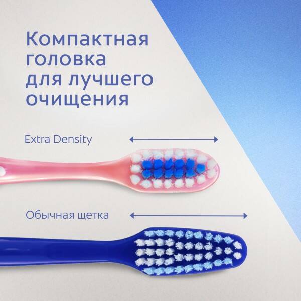 Зубная щетка Colgate Extra Density жесткая